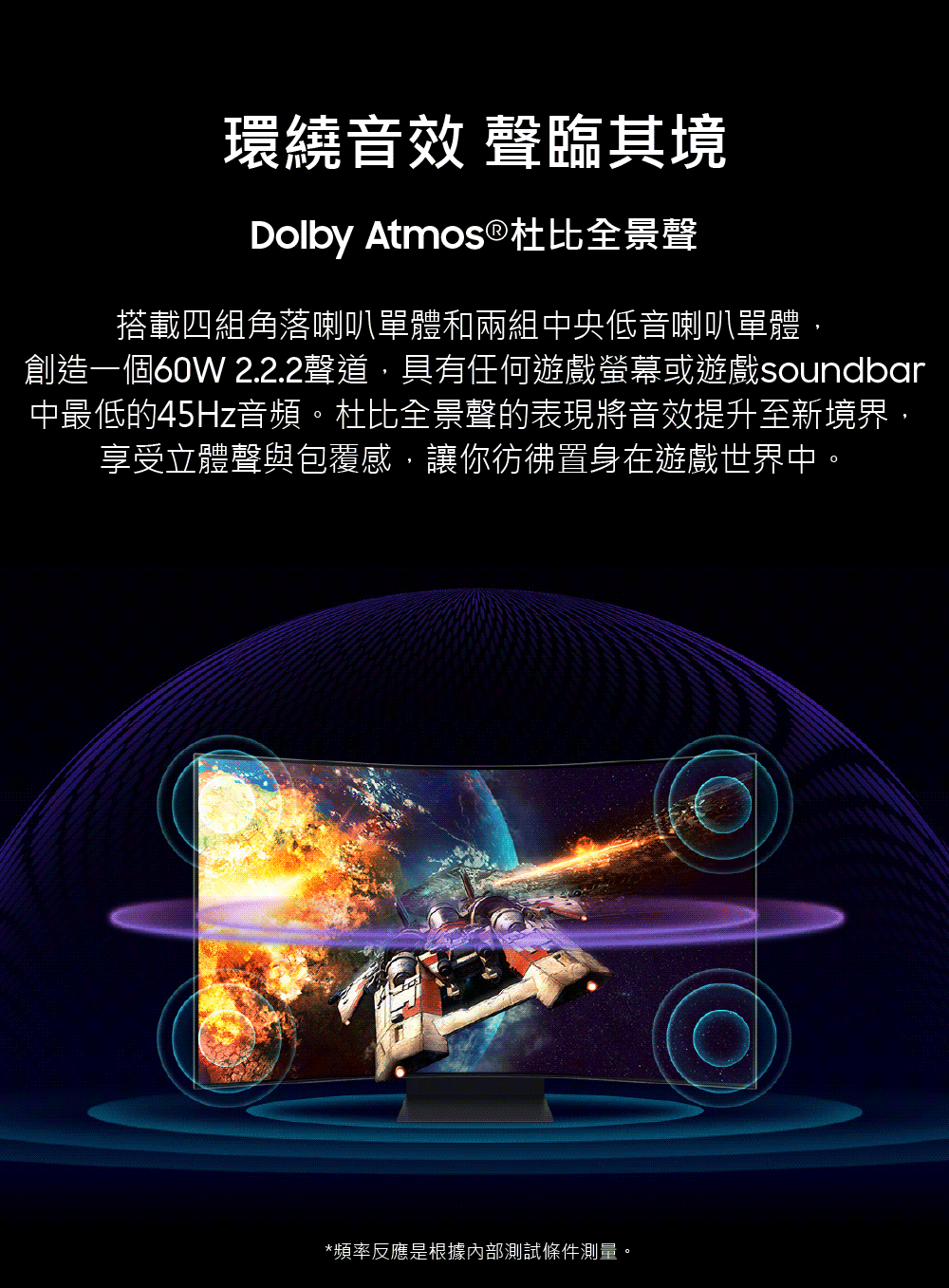 SAMSUNG三星 S55CG970NC - 詳情13