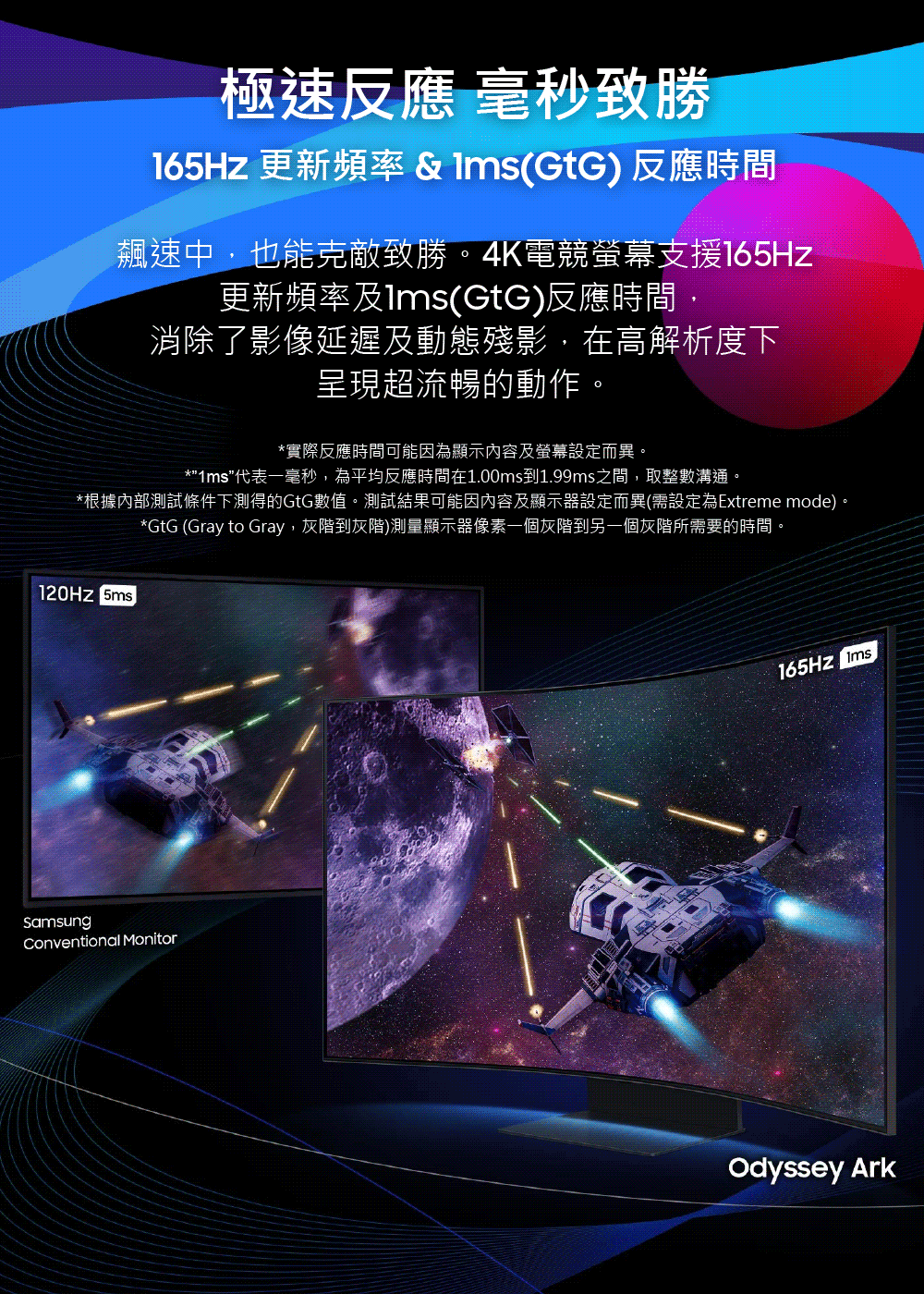 根據內部測試條件下測得的GtG數值。測試結果可能因內容及顯示器設定而異需設定為Extreme mode。