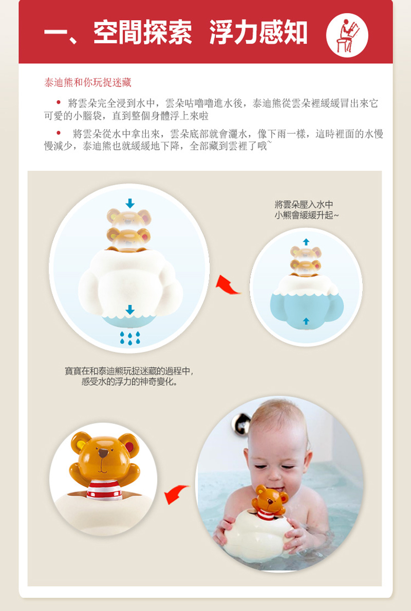 將雲朵完全浸到水中,雲朵咕嚕嚕進水後,泰迪熊從雲朵裡緩緩冒出來它