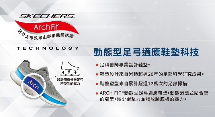 SKECHERS 女鞋 健走系列 GO WALK ARCH 