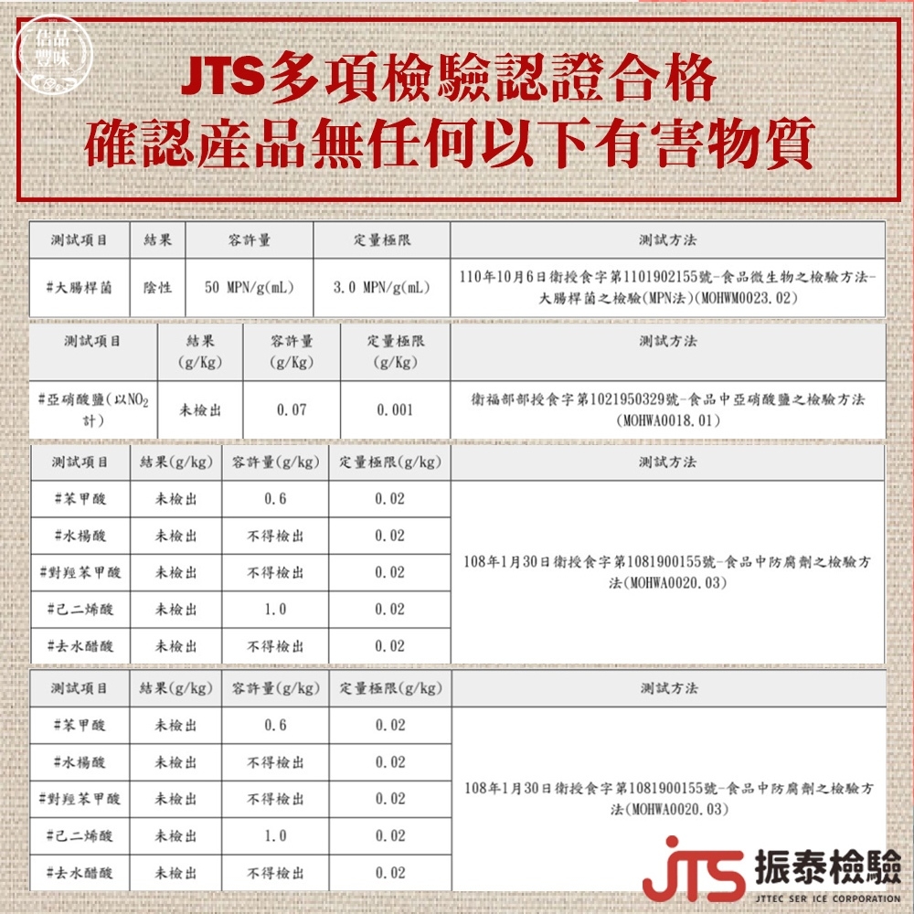 110å¹´10æ6æ¥è¡æé£å­ç¬¬1101902155èé£åå¾®çç©ä¹æª¢é©æ¹æ³