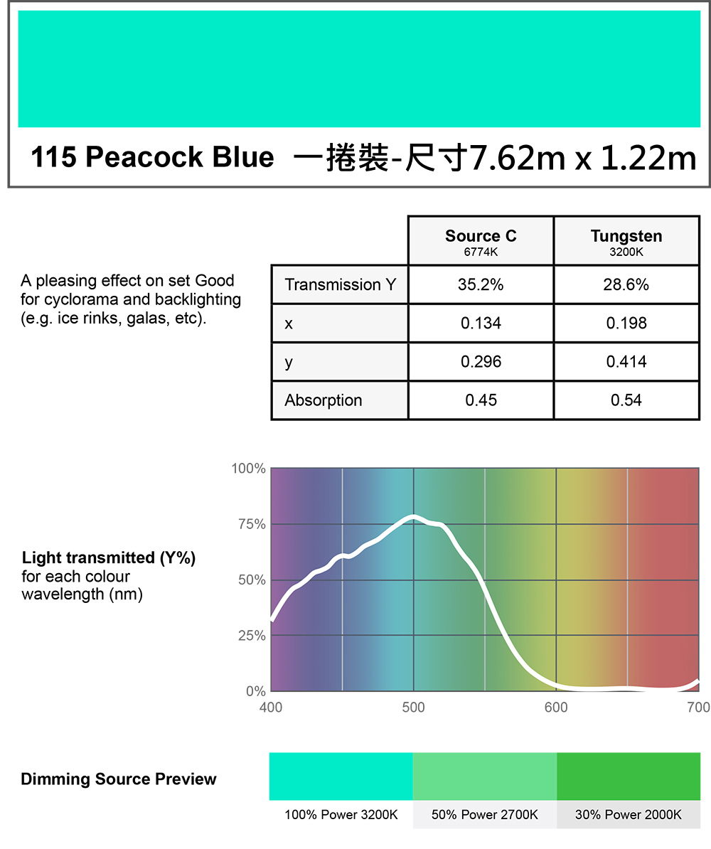 LEE Filter 115 Peacock Blue 燈紙