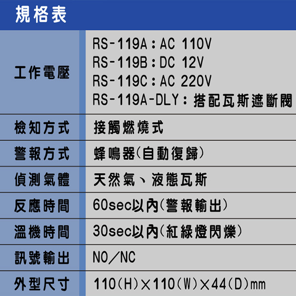 昌運監視器 RS-119B DC12V 瓦斯偵測器 瓦斯警報