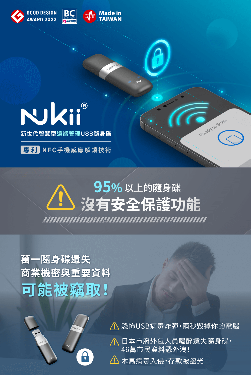 Maktar 2入組 Nukii新世代智慧型USB隨身碟 1