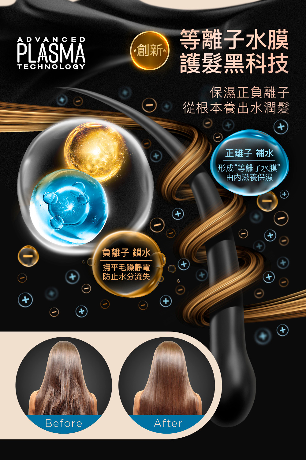 Babyliss 2573BW - 詳情3