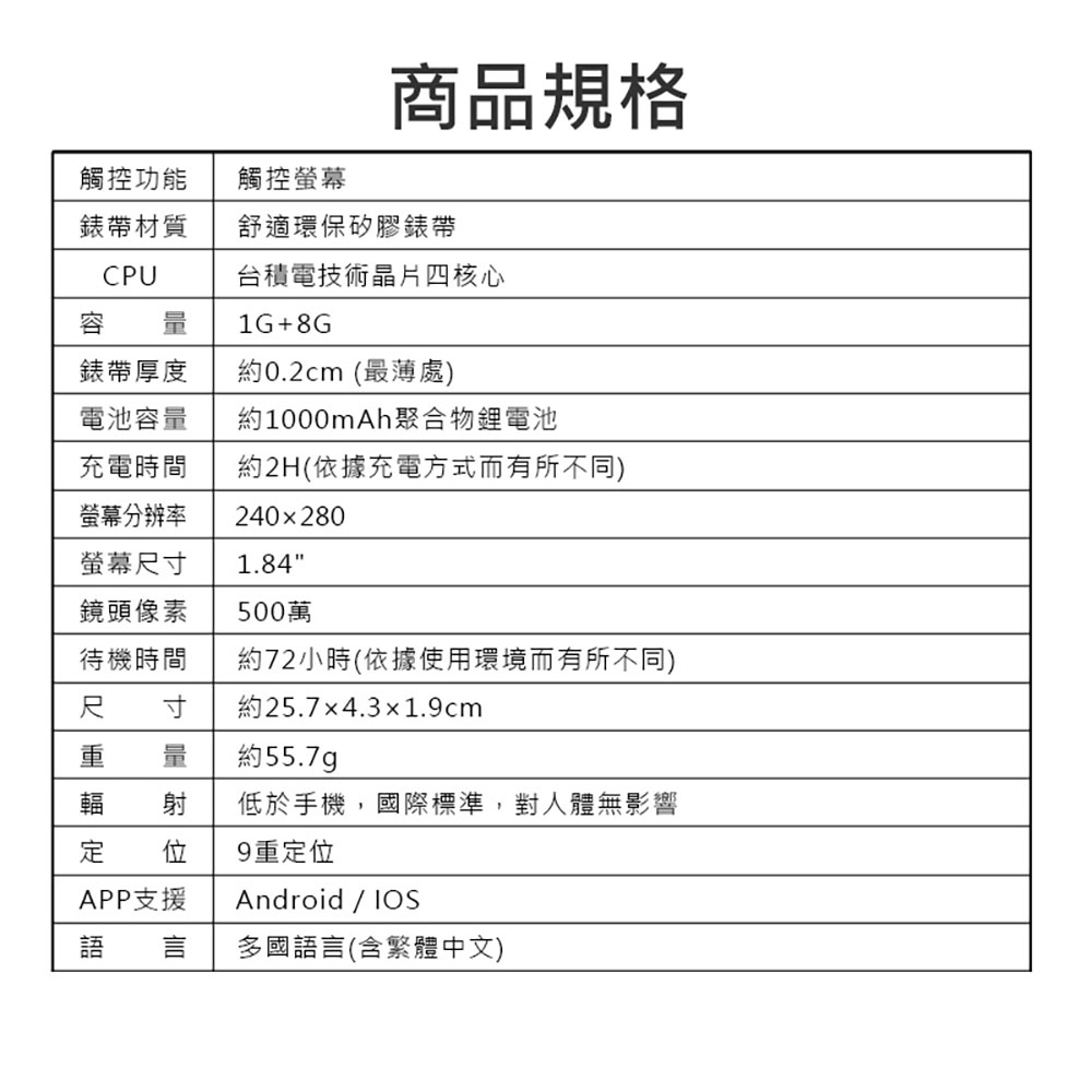 約72小時依據使用環境而有所不同