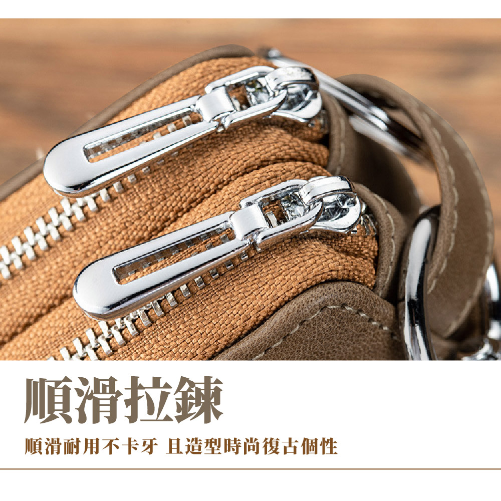 順滑拉鍊 順滑耐用不卡牙 且造型時尚復古個性 