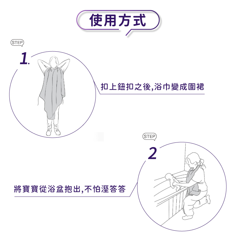 clevamama,浴巾,多功能浴巾,兒童浴袍,包巾,新生兒包巾