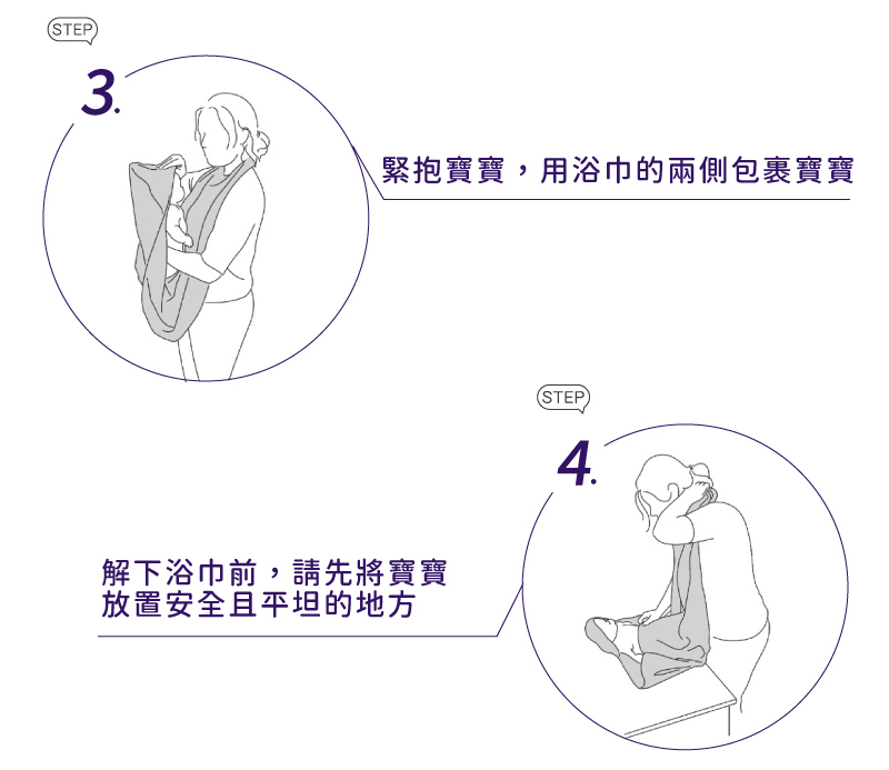 clevamama,浴巾,多功能浴巾,兒童浴袍,包巾,新生兒包巾