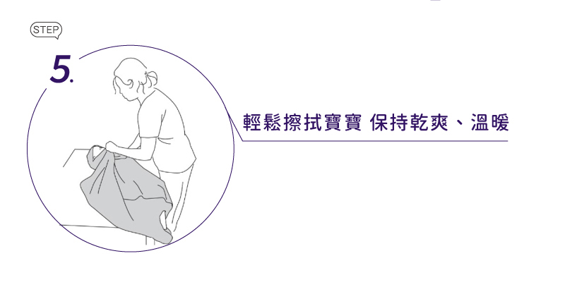 clevamama,浴巾,多功能浴巾,兒童浴袍,包巾,新生兒包巾