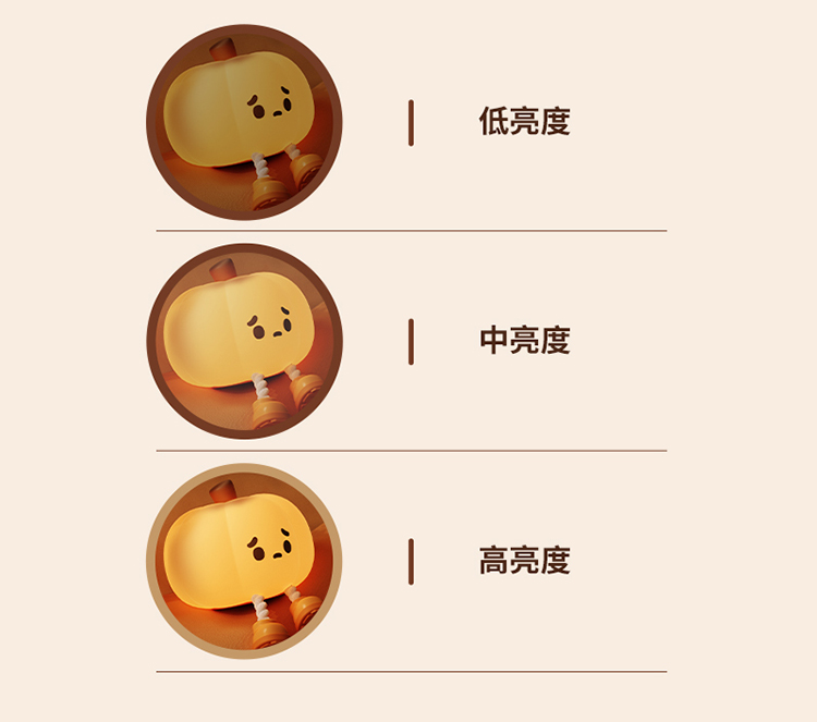 ä½äº®åº¦ ä¸­äº®åº¦ é«äº®åº¦ 