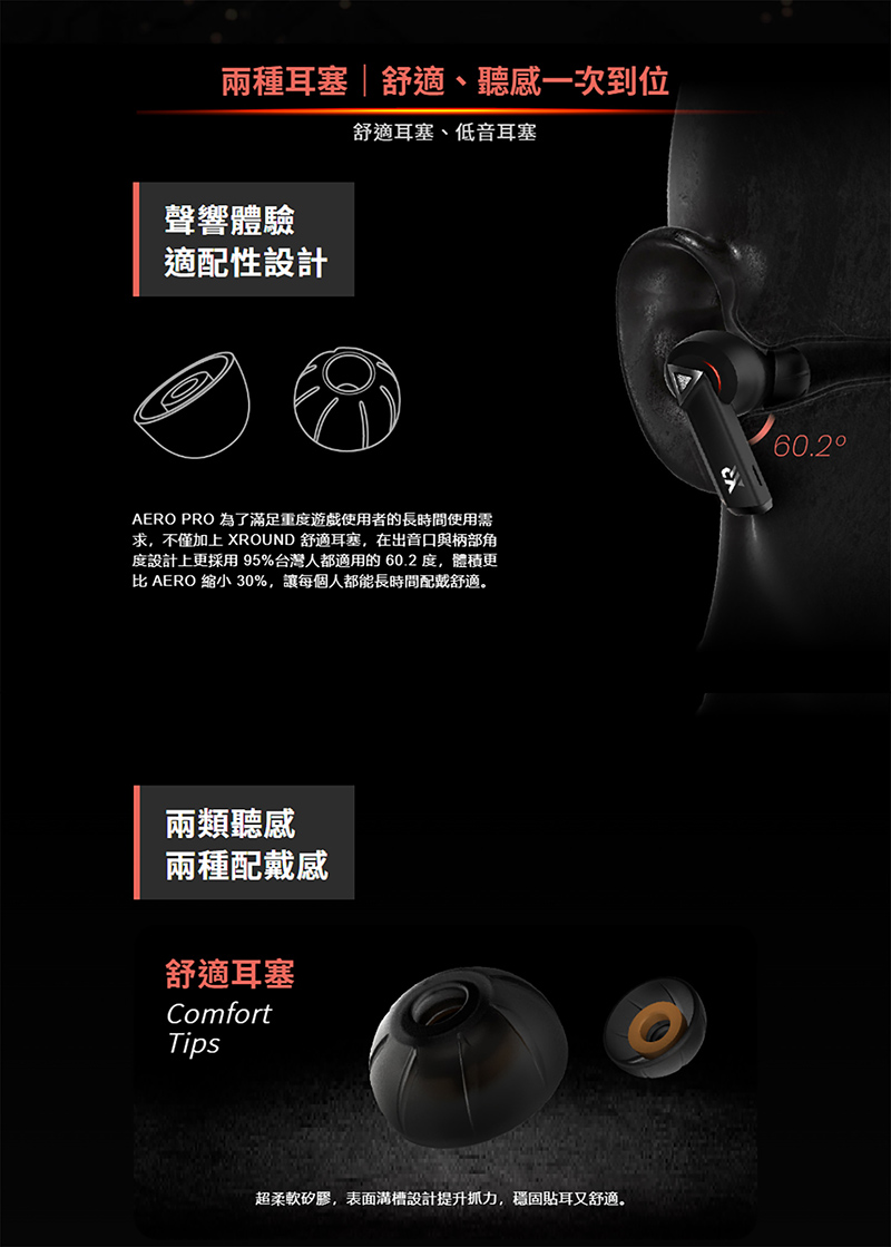 æ¯ AERO ç¸®å° 30%,è®æ¯åäººé½è½é·æééæ´èé©ã