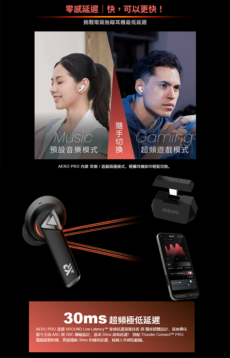 AERO PRO éé XROUND Low Latency é¶æå»¶é²æ¼ç®æè¡ è ç¨å®¶éé«è¨­è¨,ç´æ¥åªå