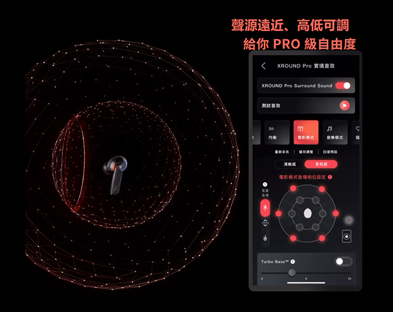 XROUND Pro å¯¦å¢é³æ