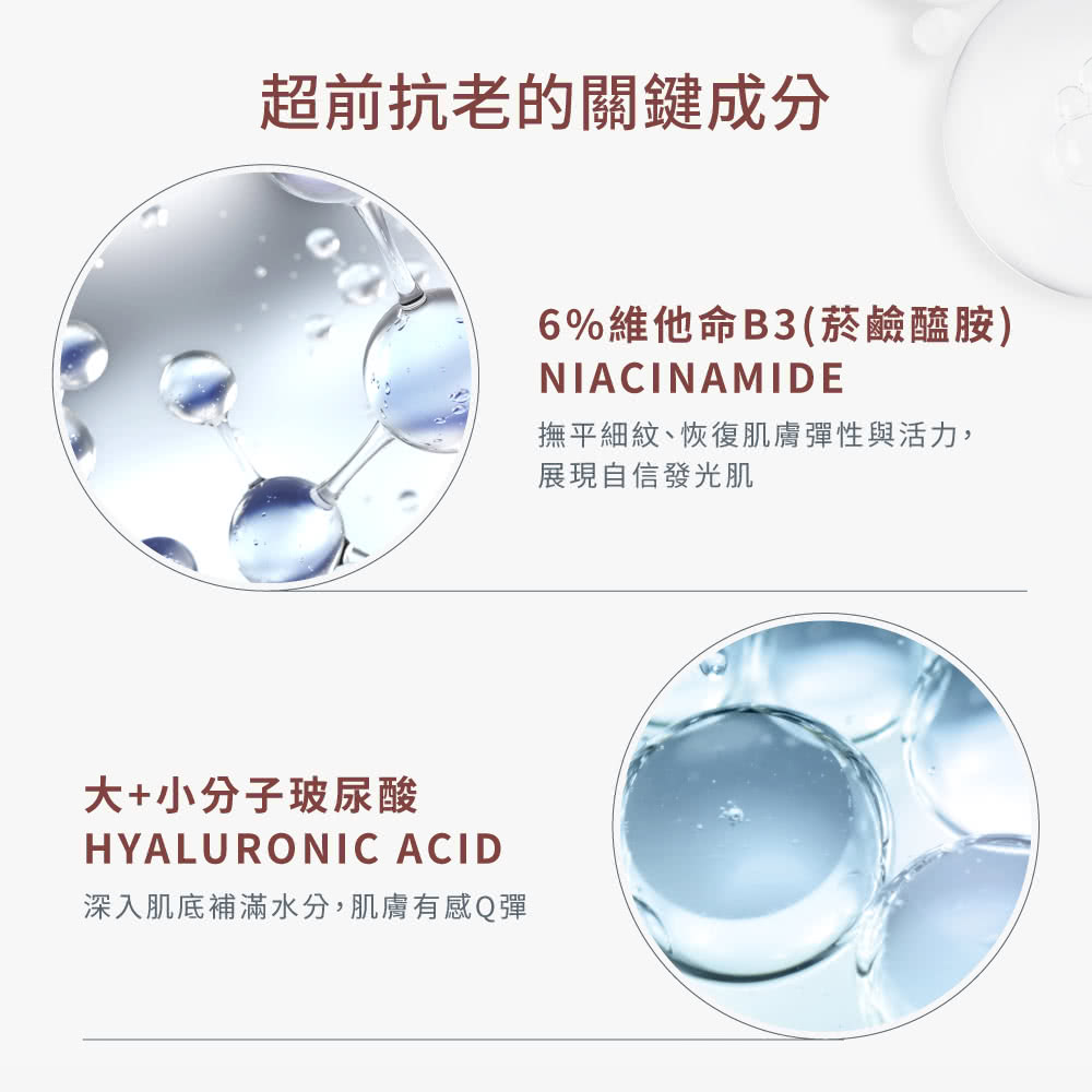 深入肌底補滿水分,肌膚有感Q彈