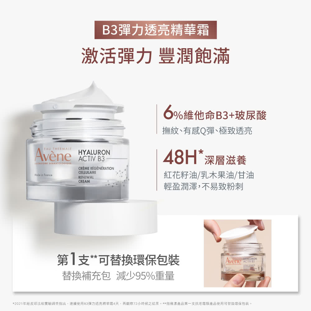 2021年經皮耶法柏實驗調查指出,連續使用B3彈力透亮精華霜4天,再觀察72小時候之結果。指雅漾產品第一支抗老霜類產品使用可替換環保包裝。