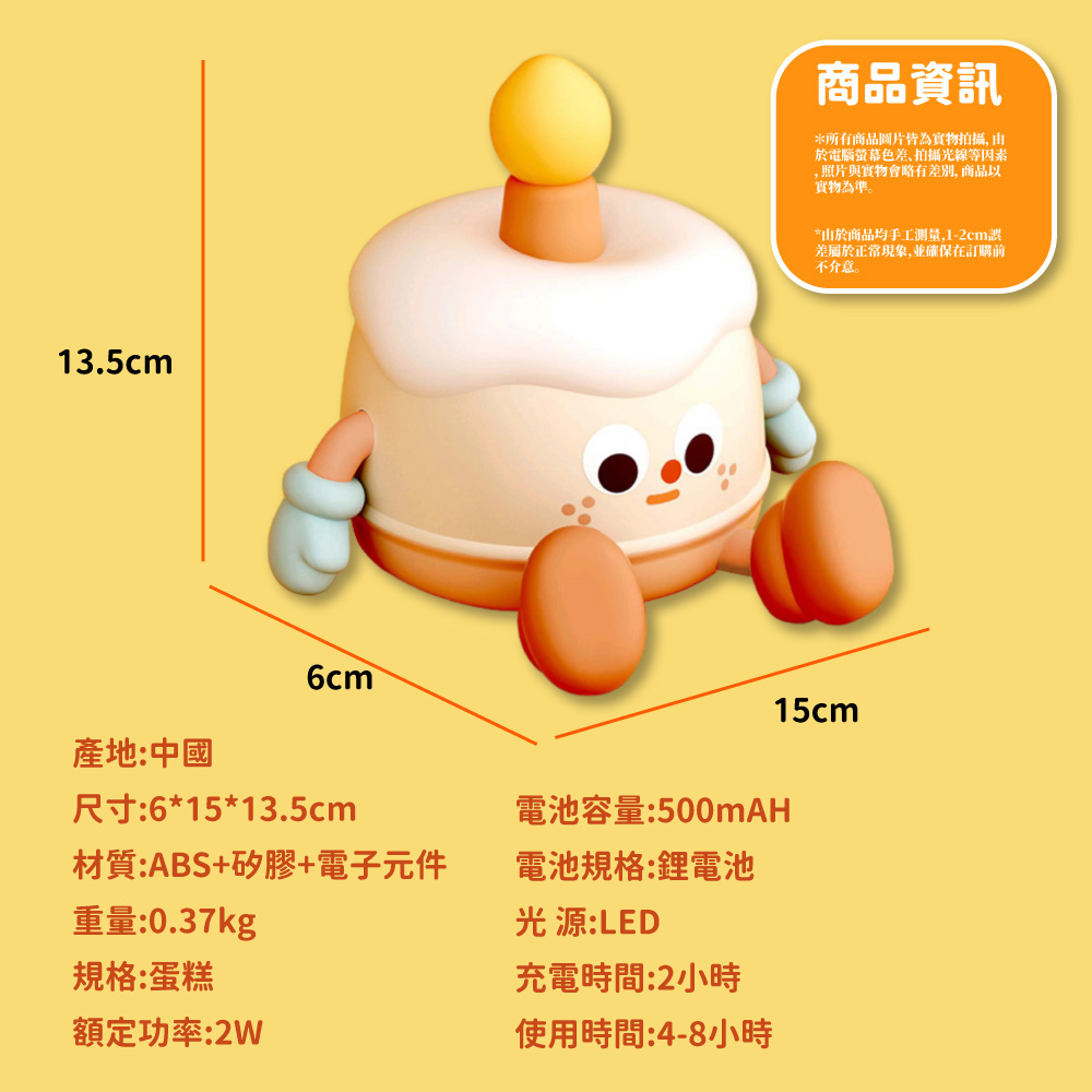 ,照片與實物會略有差別, 商品以