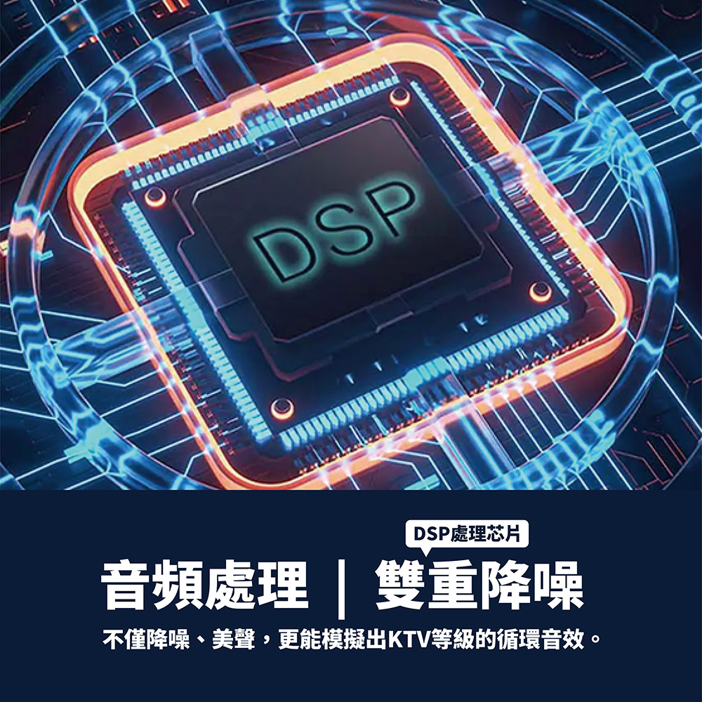 DSP處理芯片 音頻處理  雙重降噪 不僅降噪、美聲,更能模擬出KTV等級的循環音效。 