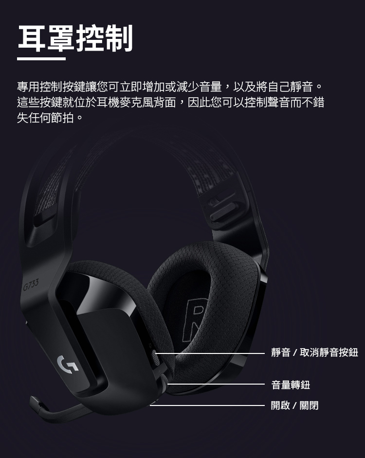 專用控制按鍵讓您可立即增加或減少音量,以及將自己靜音。
