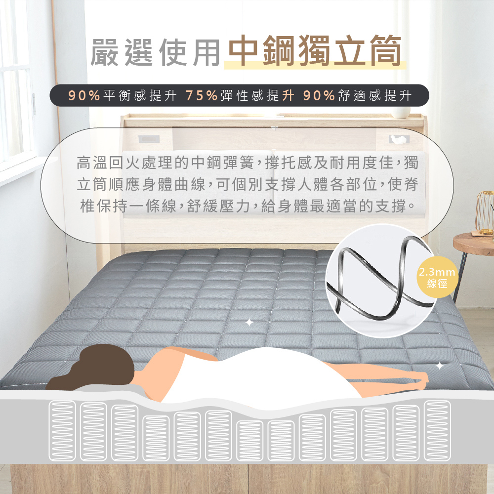 90%平衡感提升 75%彈性感提升 90%舒適感提升