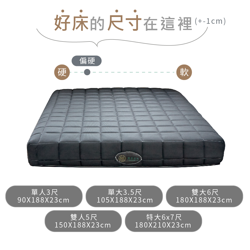 好床的尺寸在這裡 lm