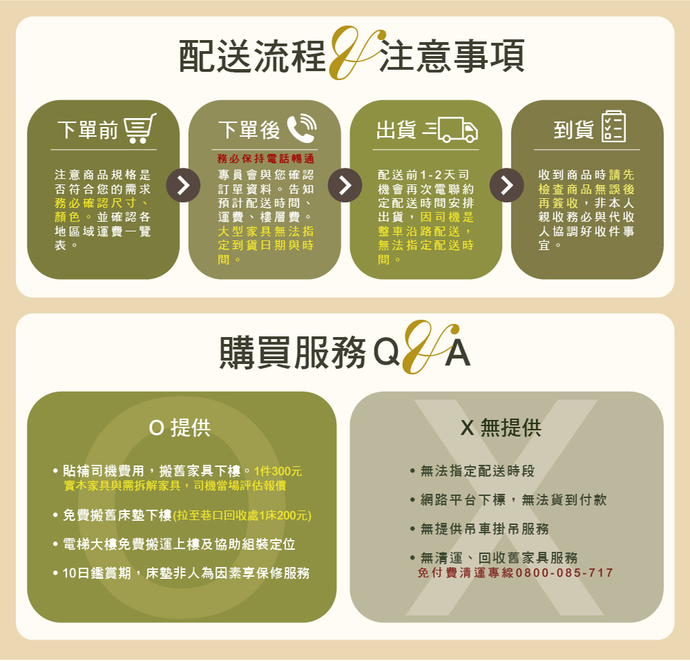免費搬舊床墊下樓拉至巷口回收處1床200元