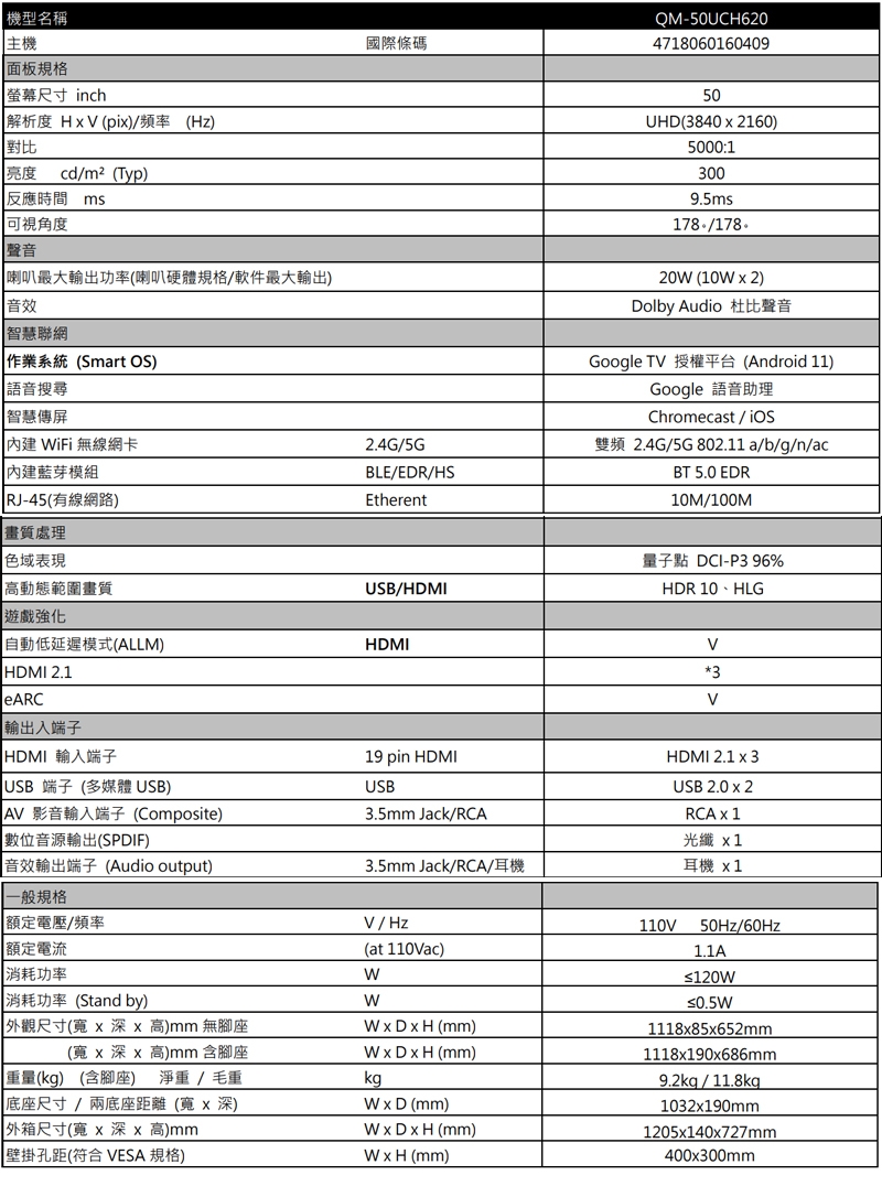 SAMPO 聲寶 50型4K QLED量子點安卓11智慧聯網