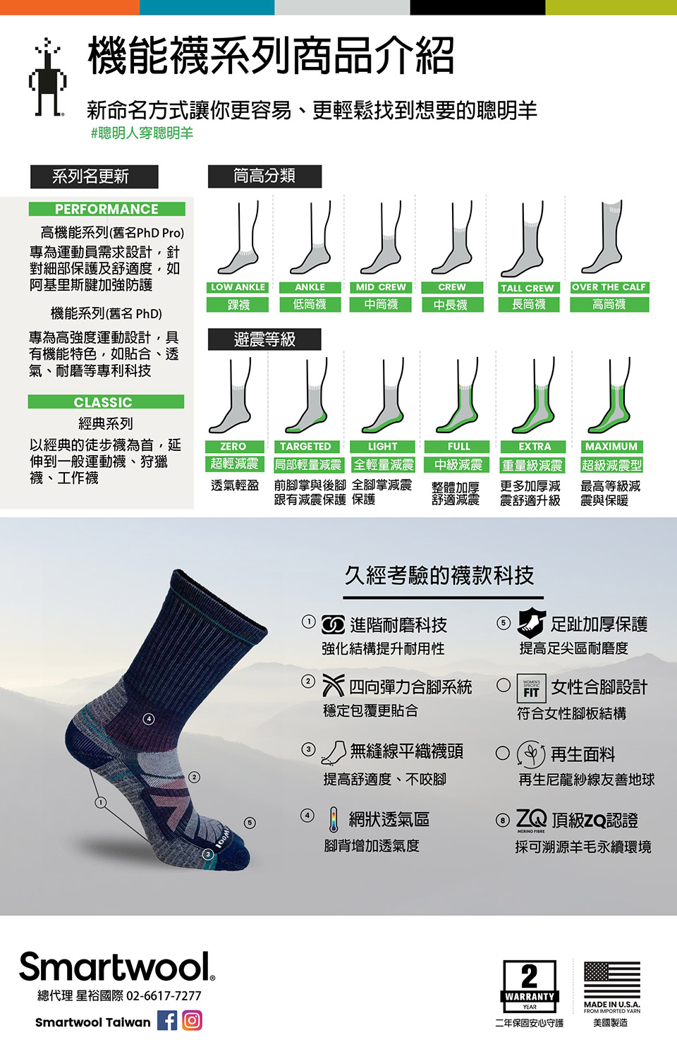 SmartWool 機能跑步局部輕量減震踝襪(暗橙)好評推薦