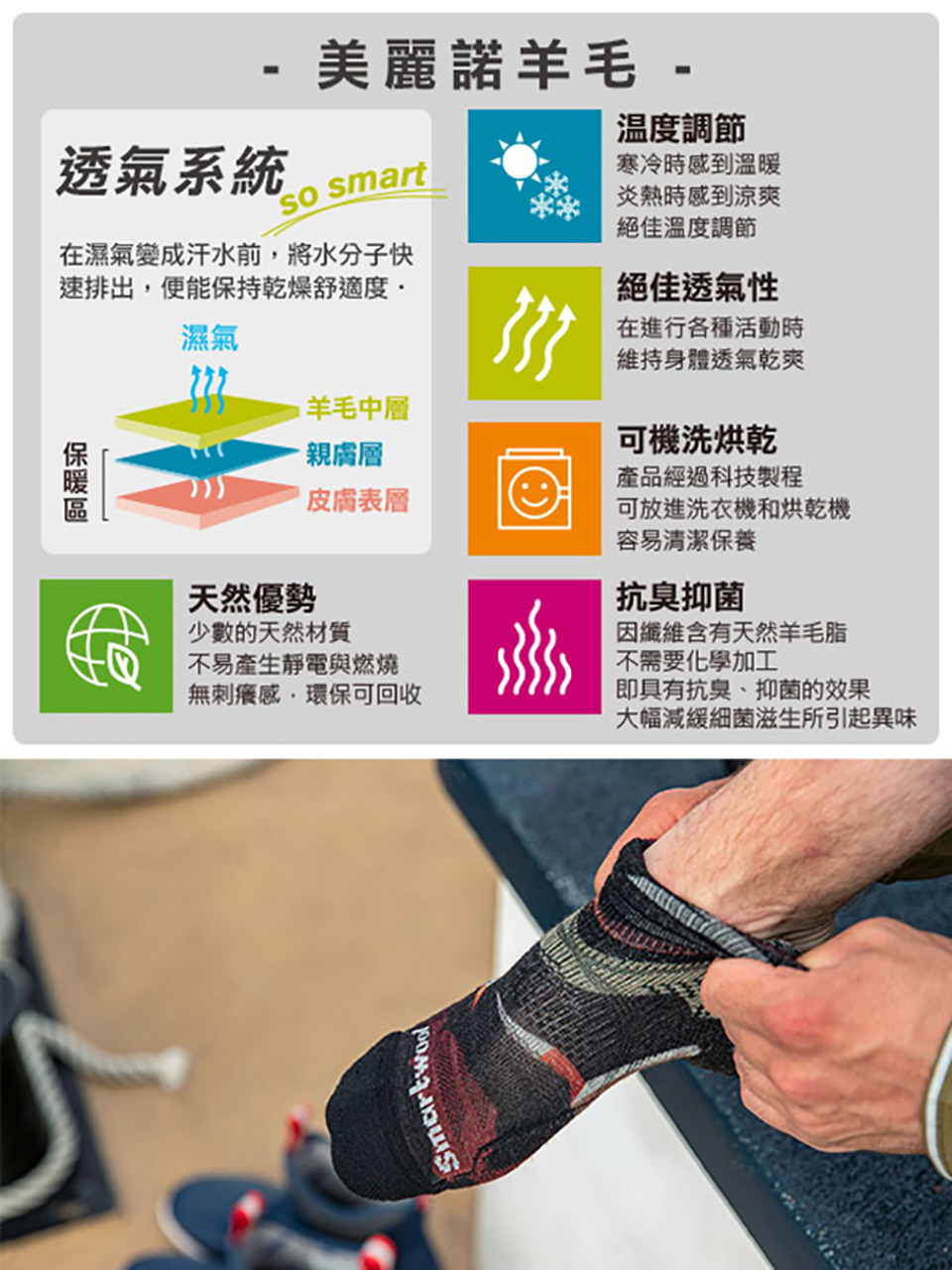 SmartWool 機能跑步局部輕量減震踝襪(暗橙)好評推薦