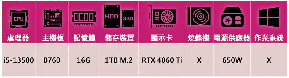 技嘉平台 i5十四核GeForce RTX4060Ti{PS