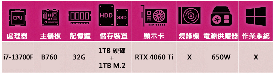 技嘉平台 i7十六核GeForce RTX4060Ti{PS
