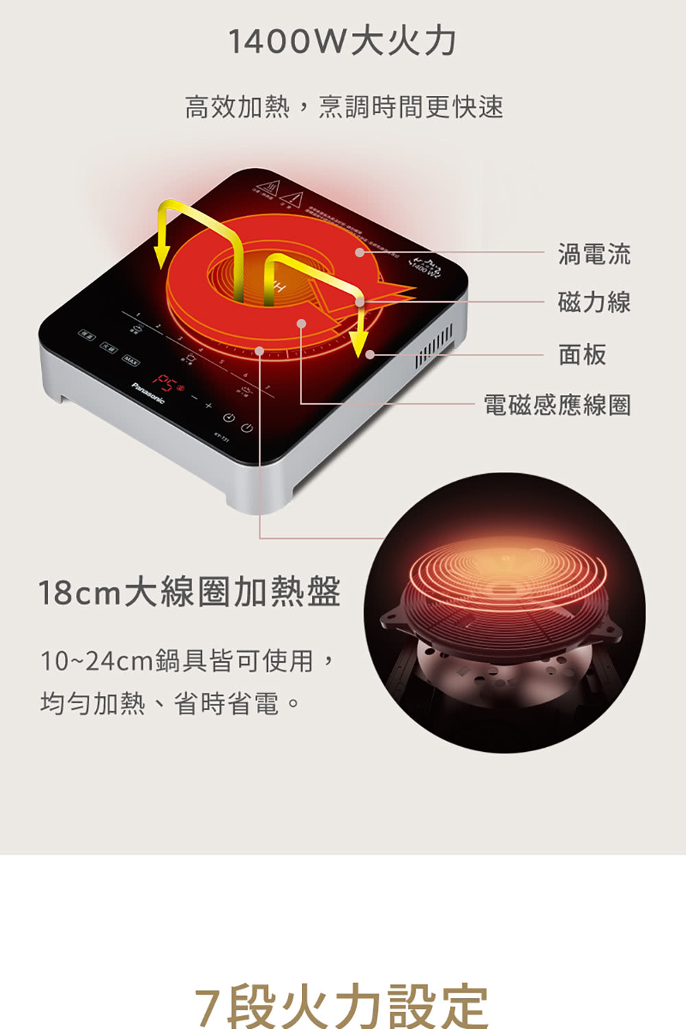 1024cm鍋具皆可使用,