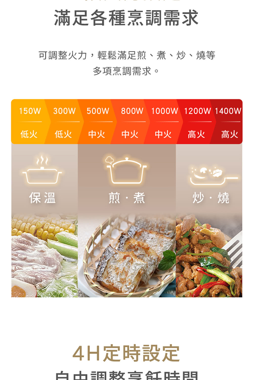 可調整火力,輕鬆滿足煎、煮、炒、燒等