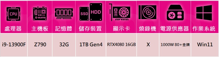 技嘉平台 i9廿四核心GeForce RTX 4080 Wi