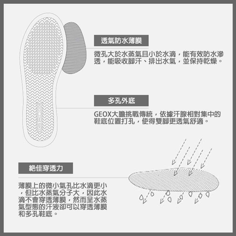 GEOX Adacter Man 男士低筒運動休閒鞋 黑/白