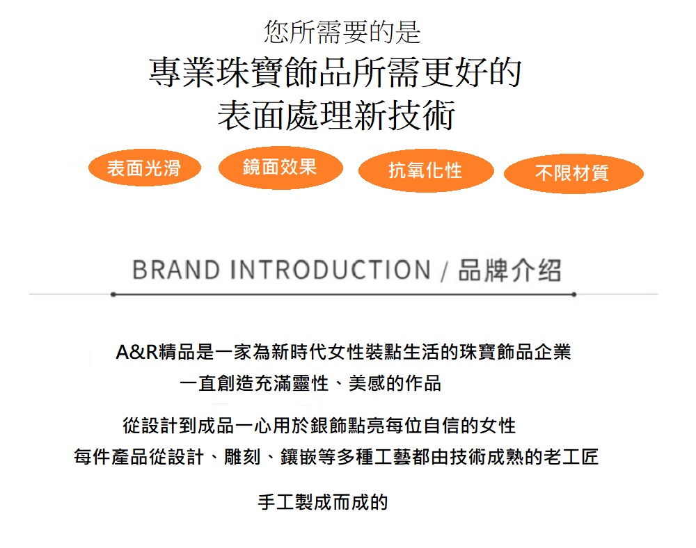 æ¯ä»¶ç¢åå¾è¨­è¨ãéå»ãé²åµç­å¤ç¨®å·¥èé½ç±æè¡æççèå·¥å 