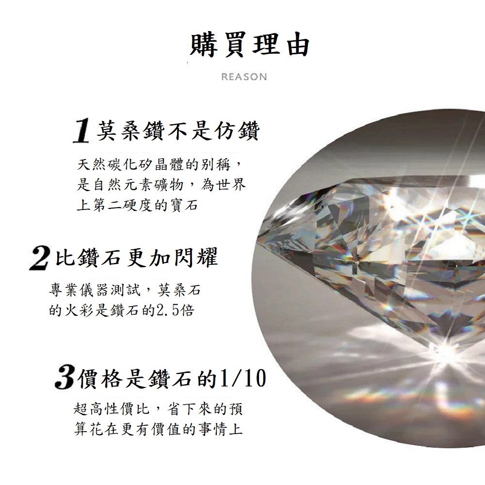 å¤©ç¶ç¢³åç½æ¶é«çå«ç¨±,