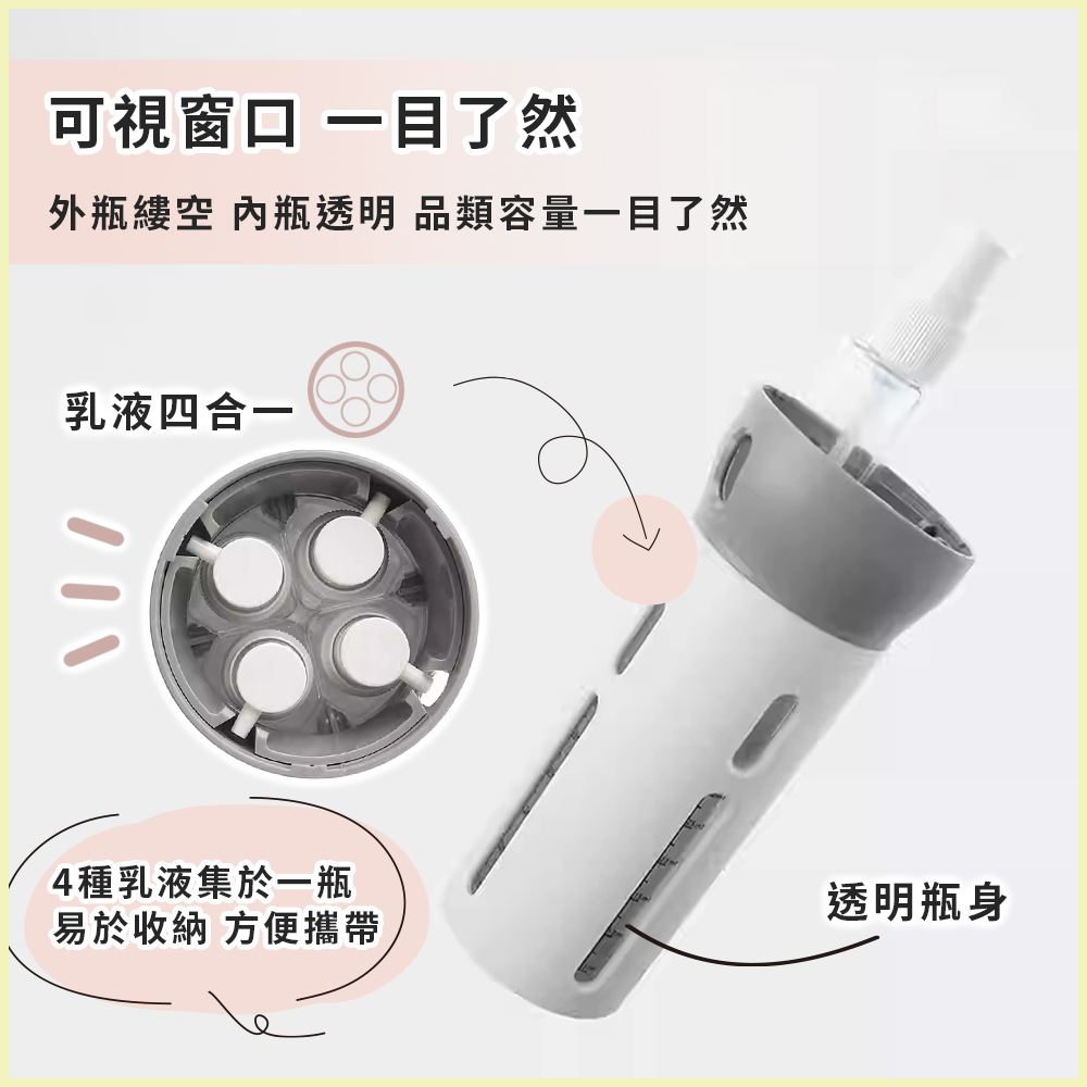 外瓶縷空 內瓶透明 品類容量一目了然