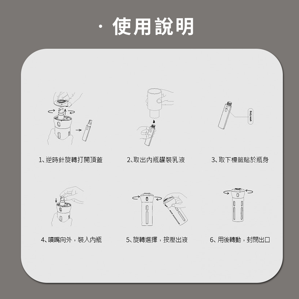 4、噴嘴向外,裝入內瓶