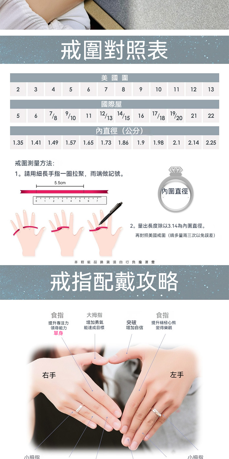 1ãè«ç¨ç´°é·ææä¸åæè,é¨ç«¯åè¨èã