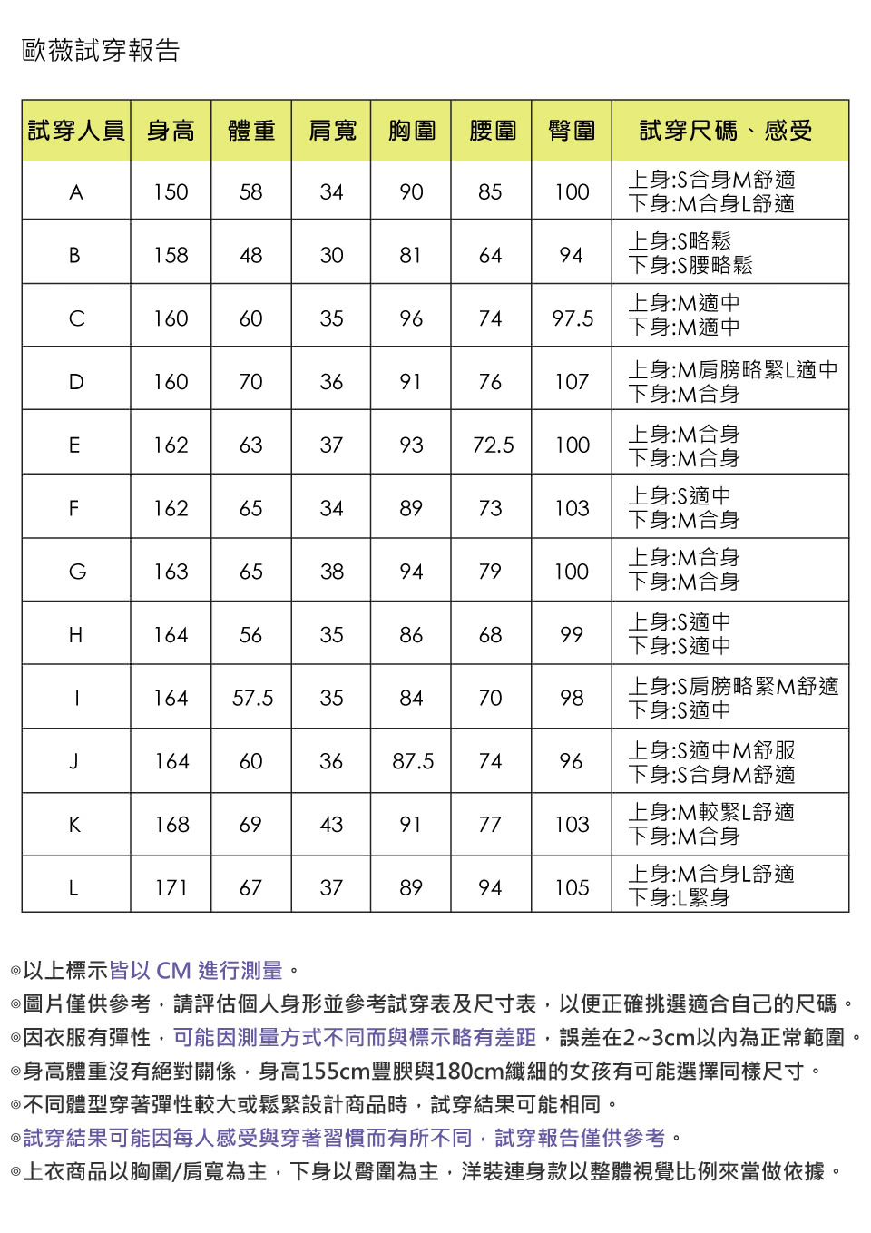 OUWEY 歐薇 城市都會撞色異材太空棉長褲(深藍色；S-L