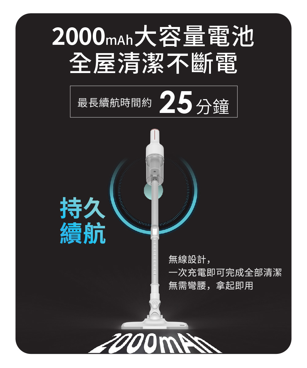 2000mAh大容量電池