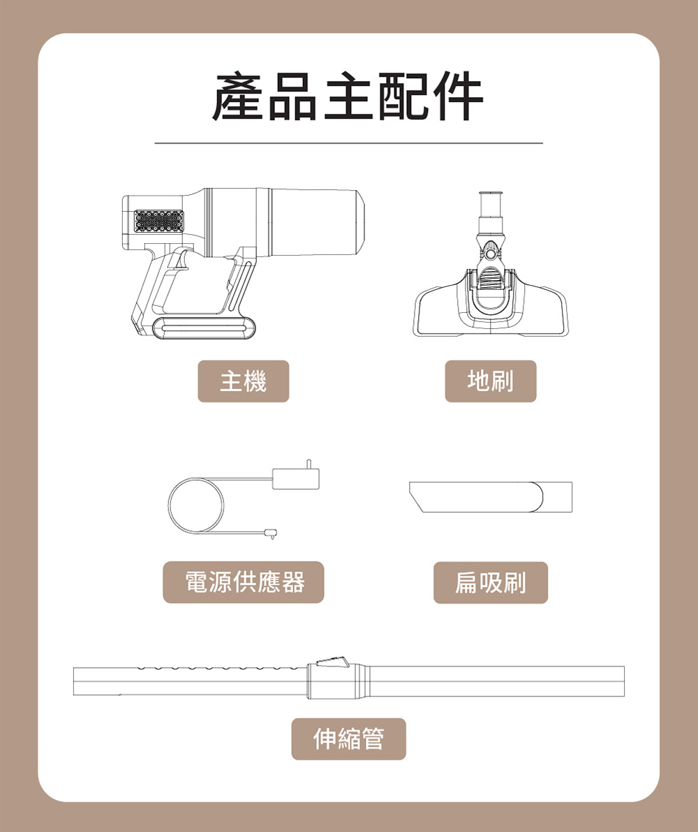 產品主配件