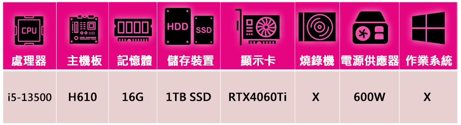 技嘉平台 i5十四核GeForce RTX4060Ti{犀牛