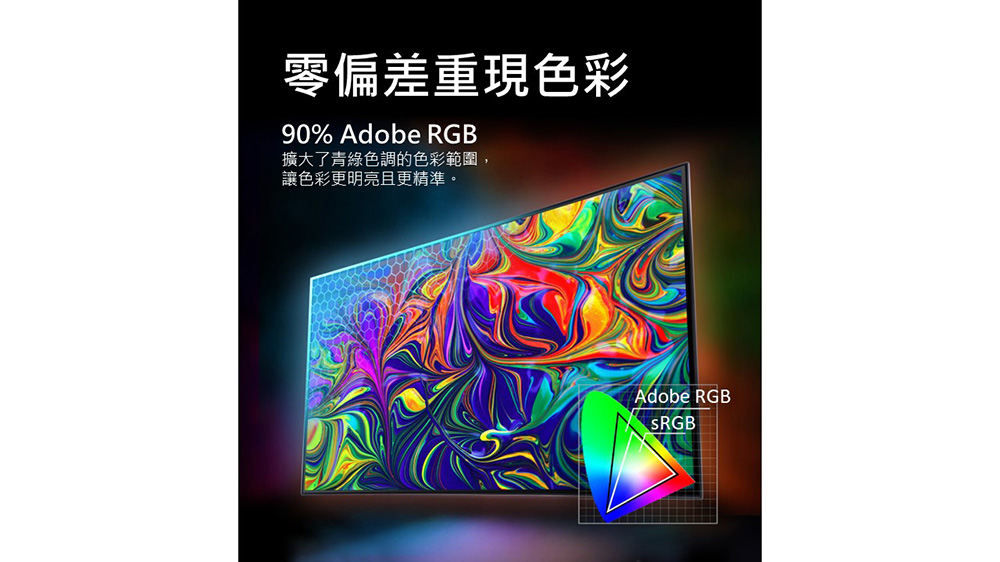 Acer宏碁 XV345CUR - 詳情7