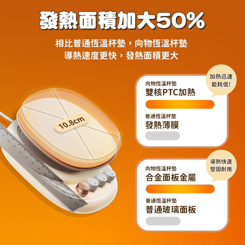 相比普通恆溫杯墊,向物恆溫杯墊