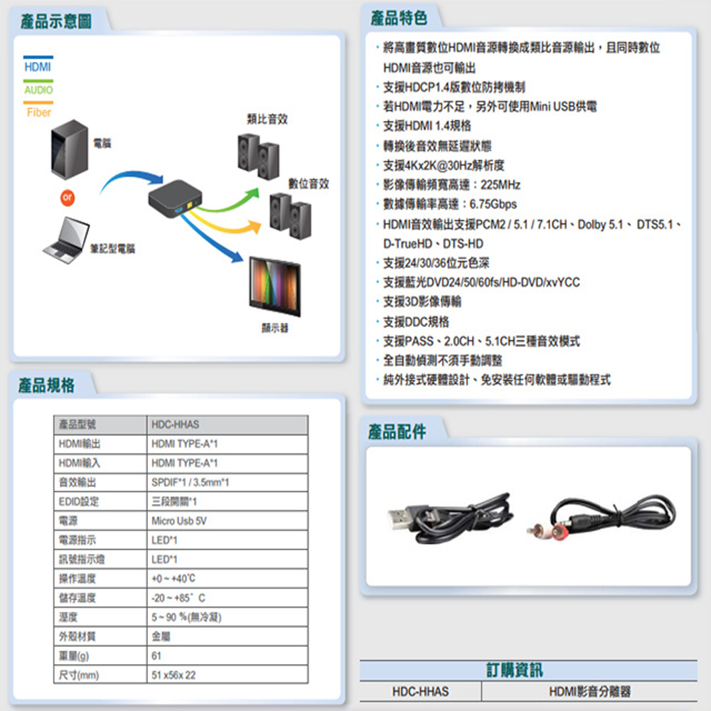 昌運監視器 HDC-HHAS HDMI 影音分離器 支援DD