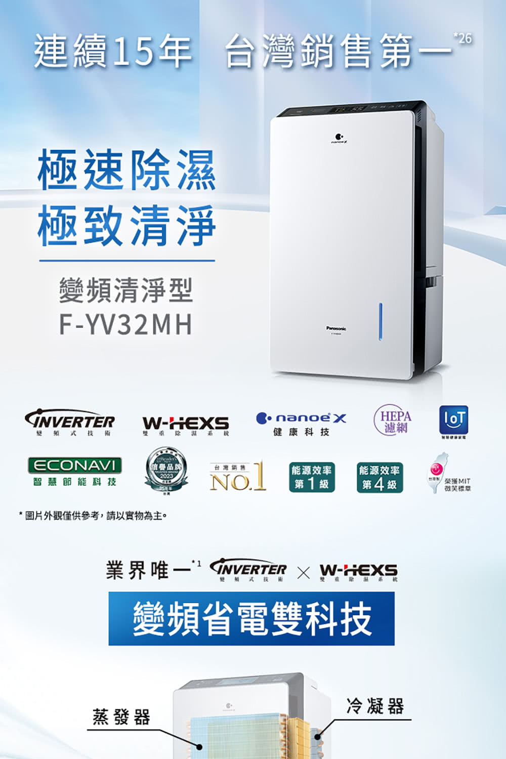 業界唯一NVERTER X WHEXS
