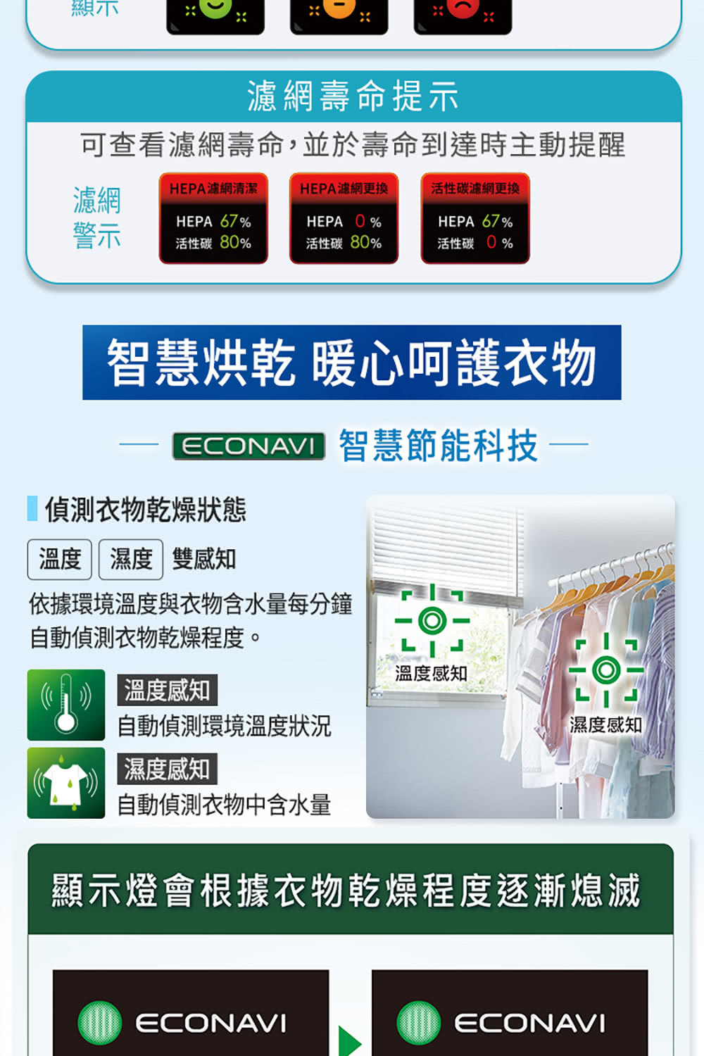 可查看濾網壽命,並於壽命到達時主動提醒