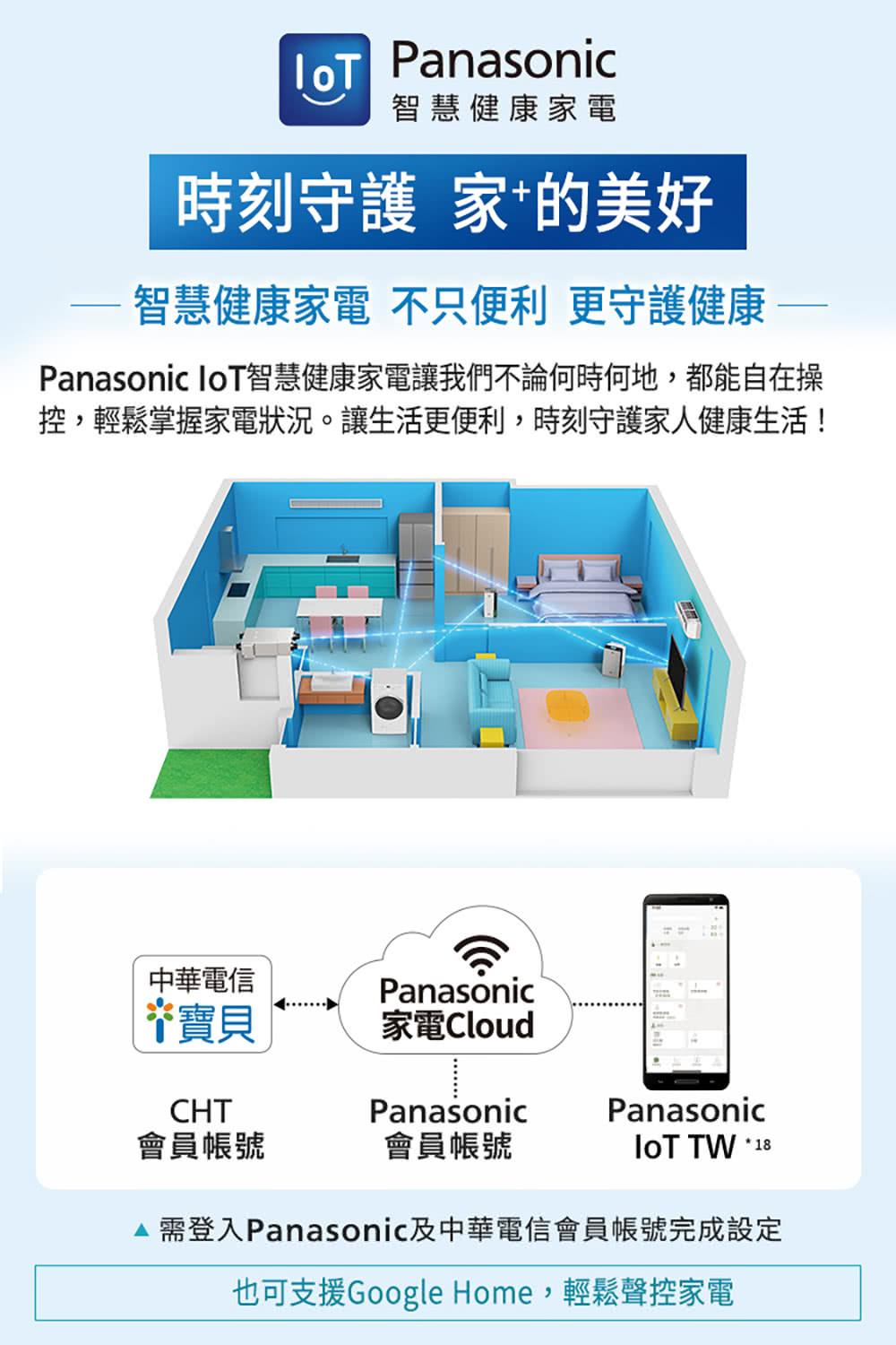 Panasonic IoT智慧健康家電讓我們不論何時何地,都能自在操
